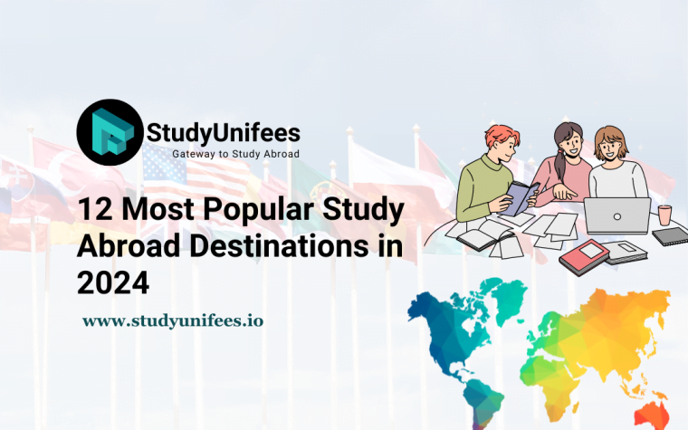 Popular Study Abroad Destinations in 2024