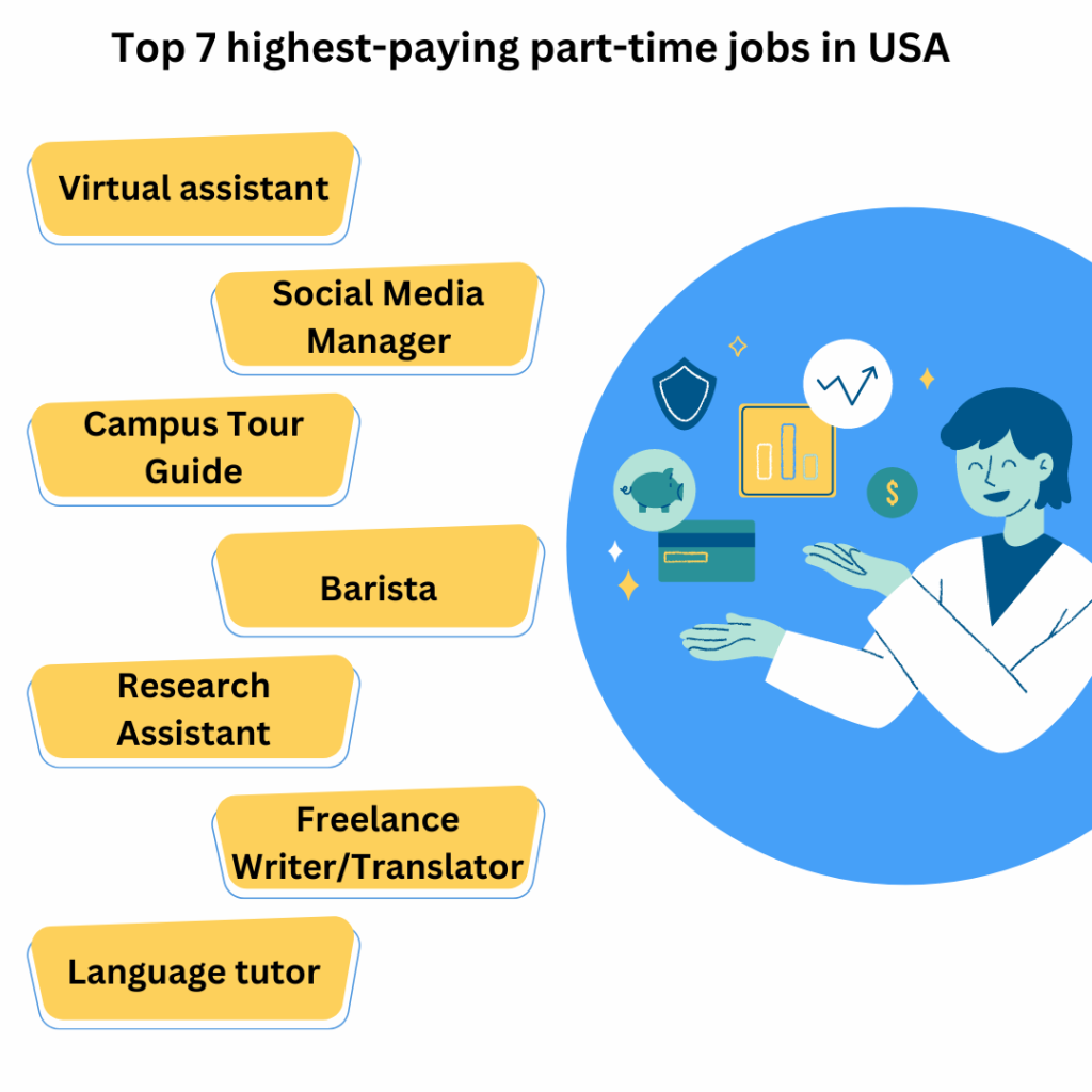 BLOG AND CANADIAN IELTS ANAMIKA 2