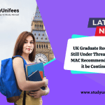 UK Graduate Route Visa